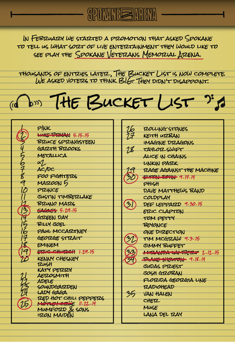 What's on your show Bucket List?!